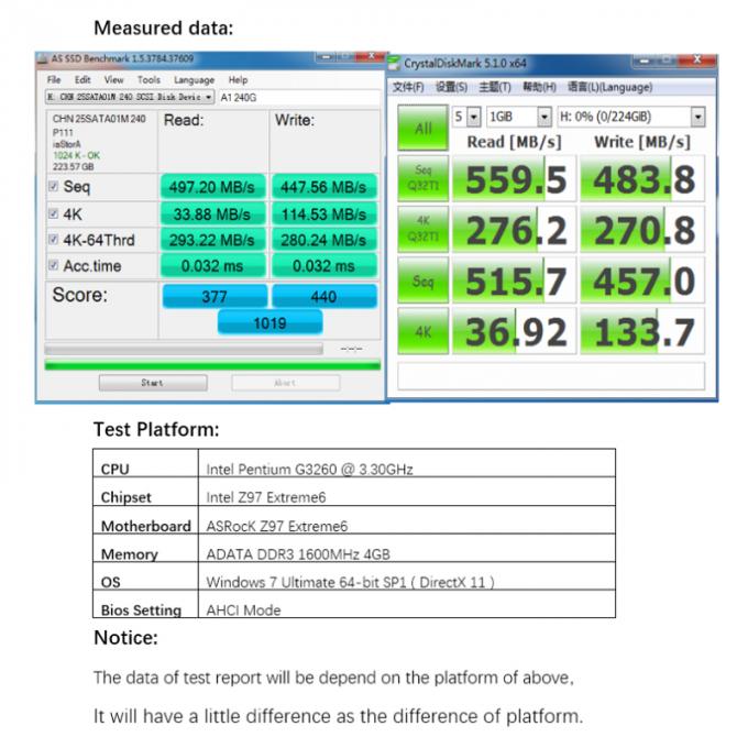 Solid State Drive A1 2.5 Inch SATA SSD III 240gb 2D MLC SSD 7mm 5V Input